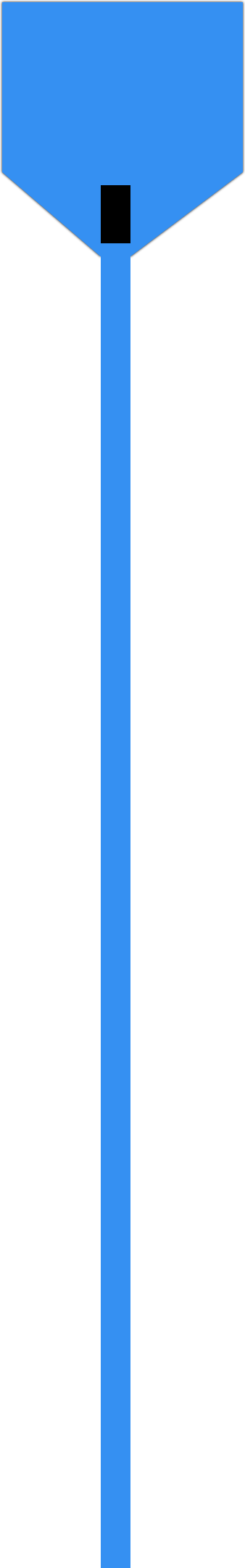 indicator